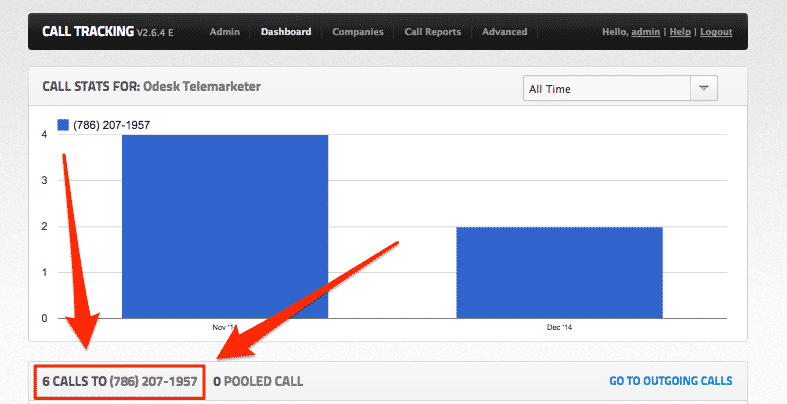 6-Calls-Odesk-Telemarketer