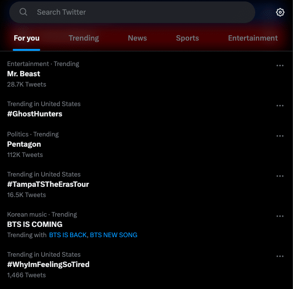 twitter trends