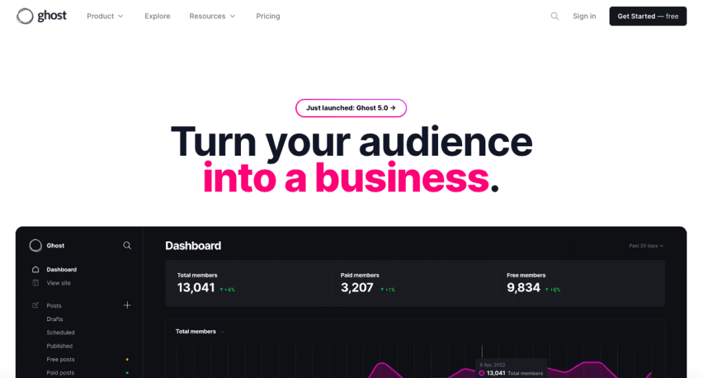 ghost mainpage