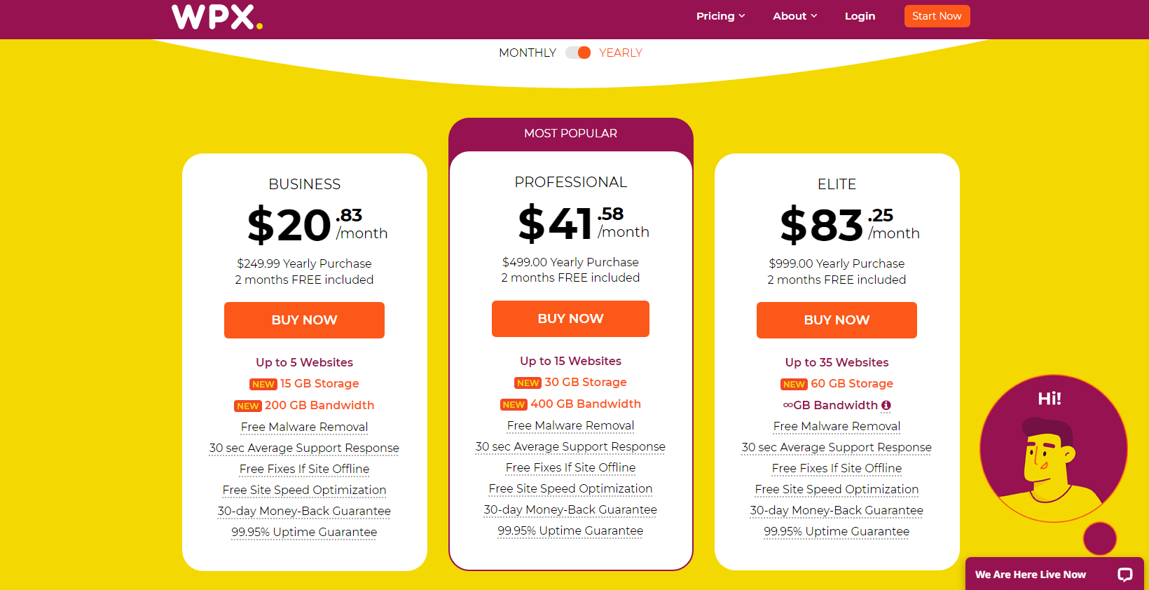 WPX PRICES