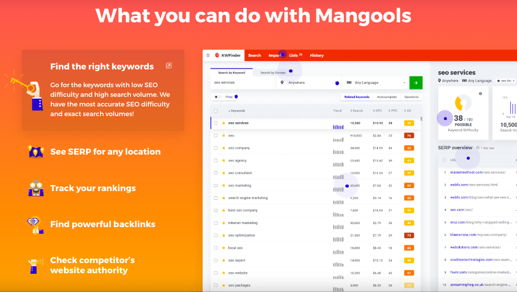 mangools