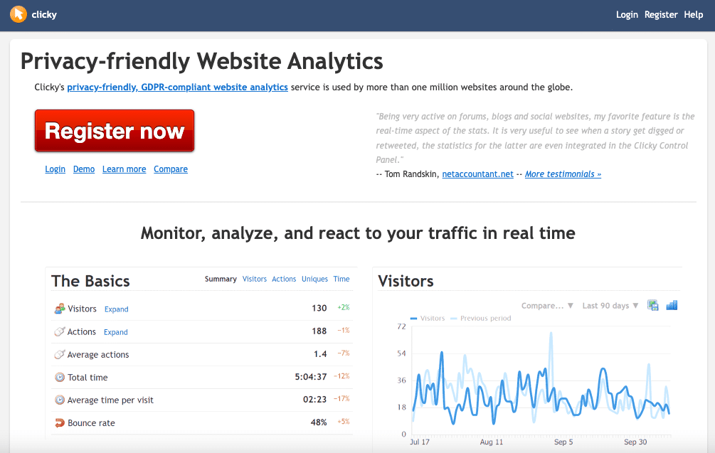 Clicky website