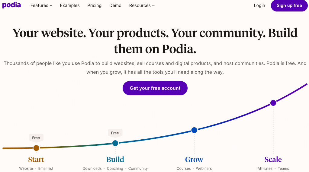 podia website