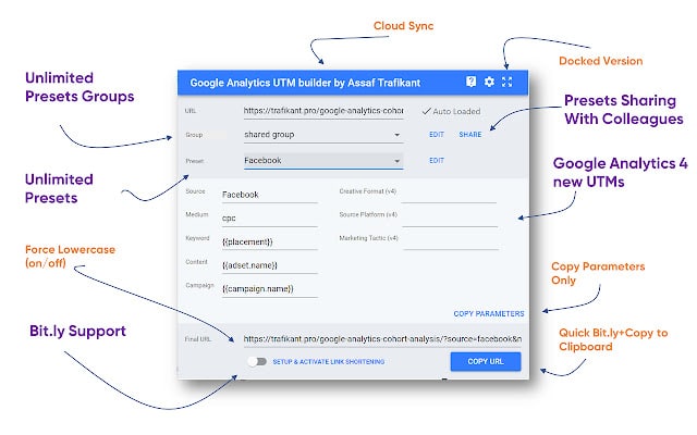 google url builder