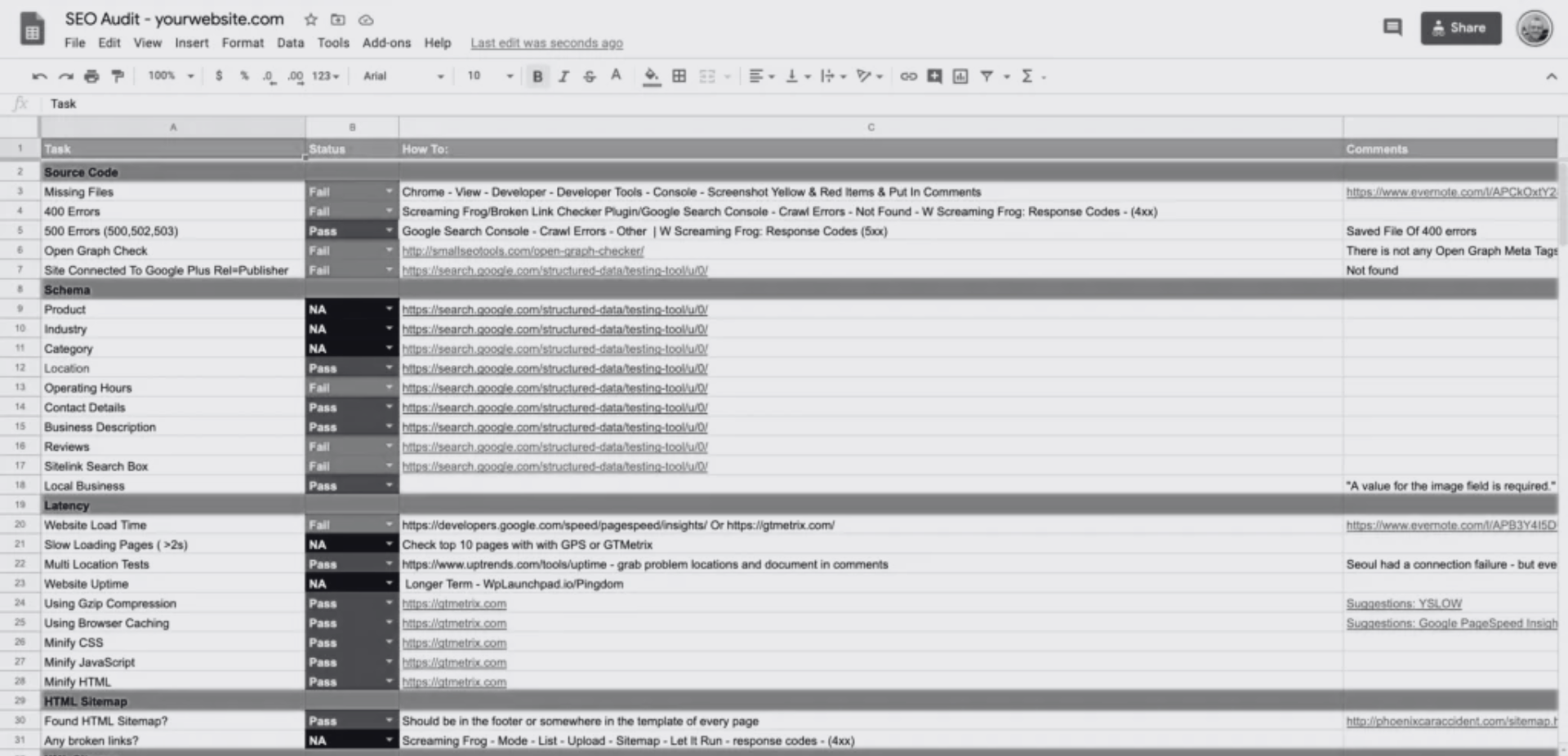 old checklist 2